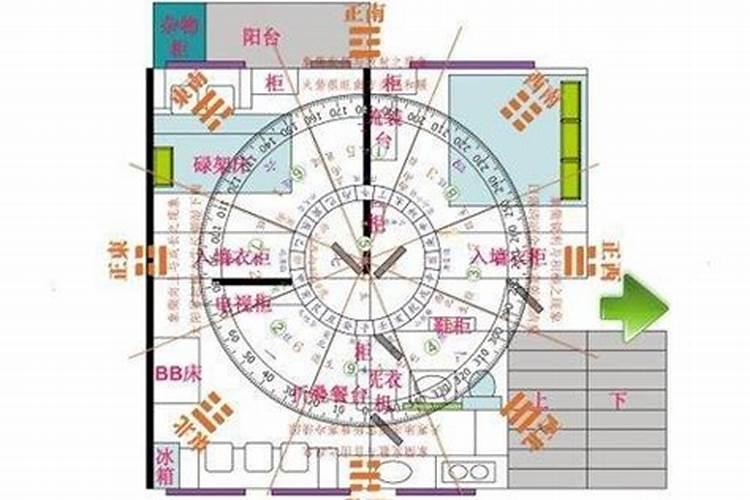 水瓶座2.14上升星座