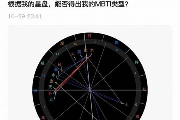 摩羯会爱上双子吗知乎文章