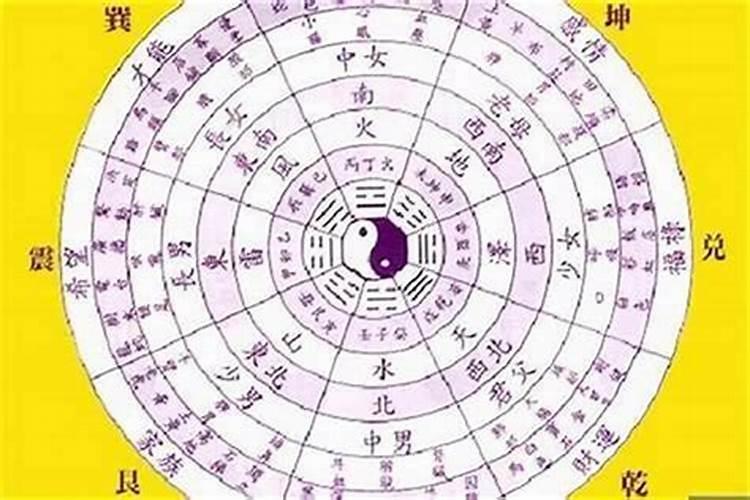 鹤霖老师八字合婚准吗