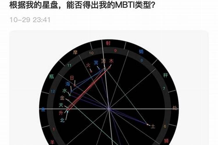 摩羯死于双子什么意思