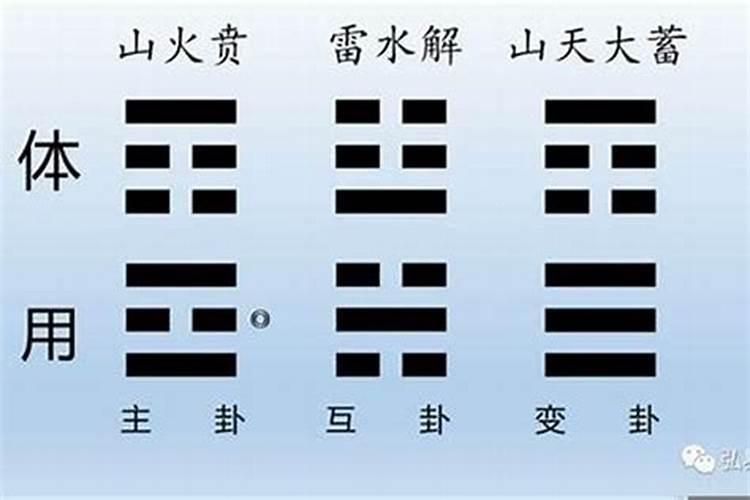 八字还没有一撇打一字