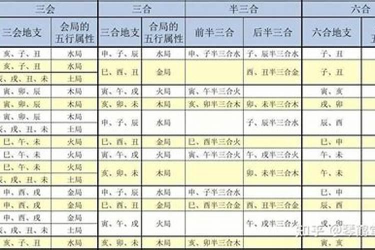 梦到和同事一起聊天