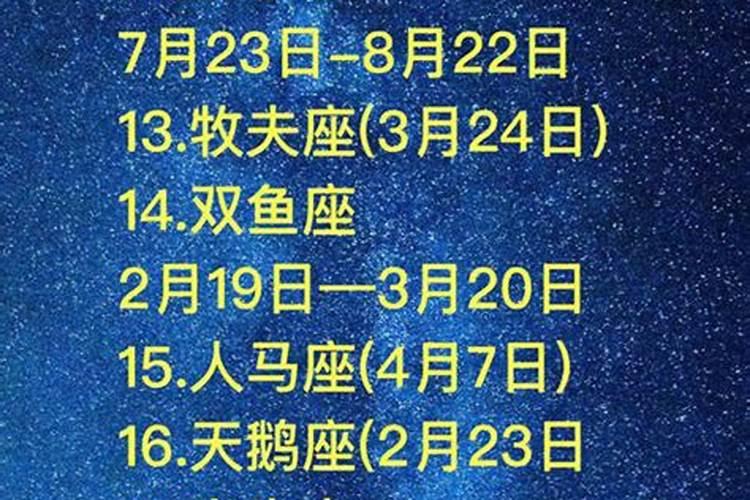 20204月21日是什么星座