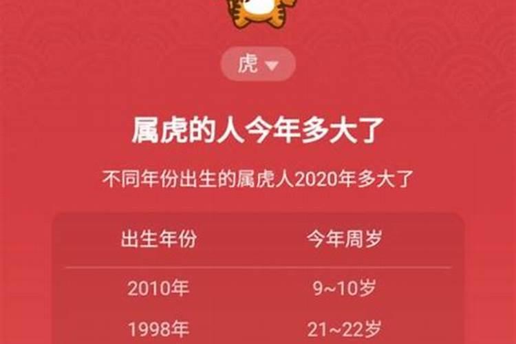 2012年属什么今年多大