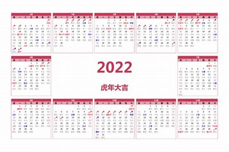 日历2022年黄历属相