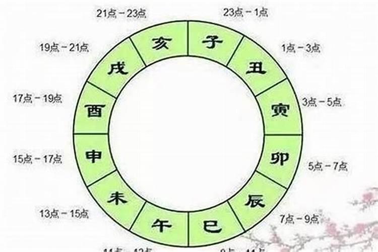 农历1至30一生命运