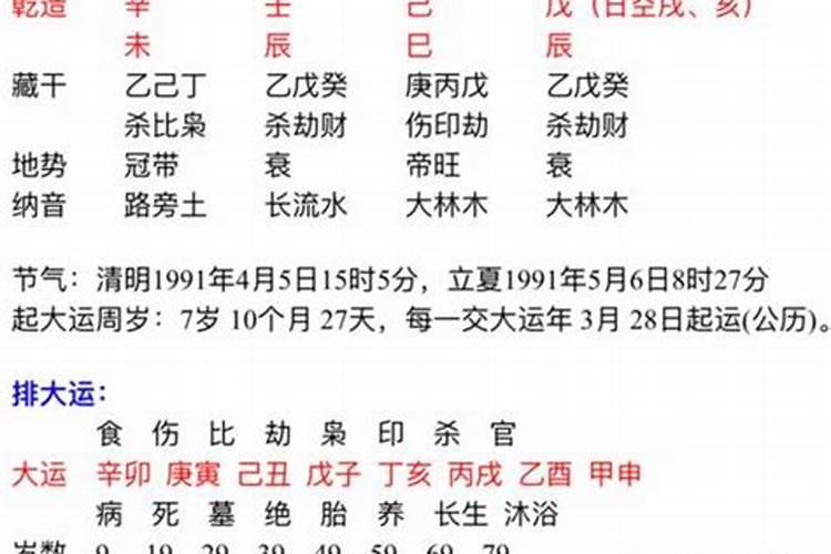 怎么样的人八字命硬