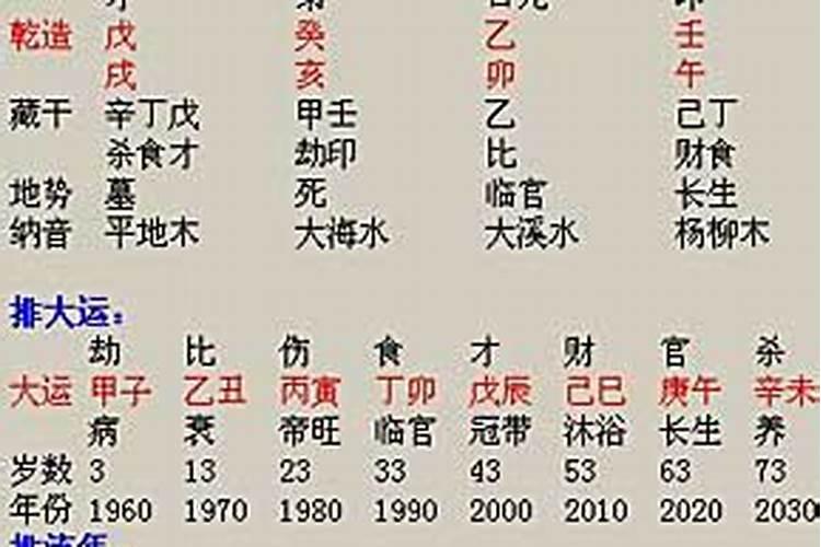 2023年属鸡犯太岁佩戴什么化解