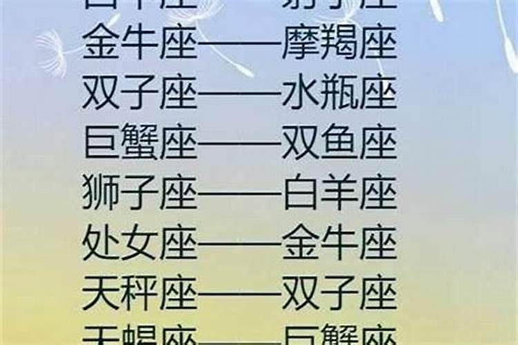 射手座和和狮子座配吗