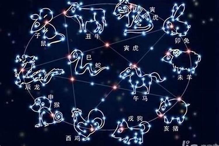 阳历三月一日什么星座