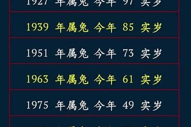 属兔63年多大了