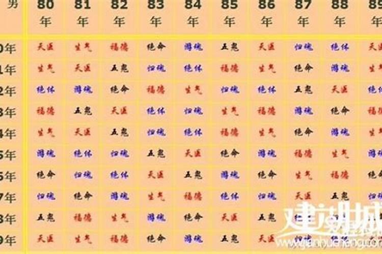 五行属水木的吉祥字大全