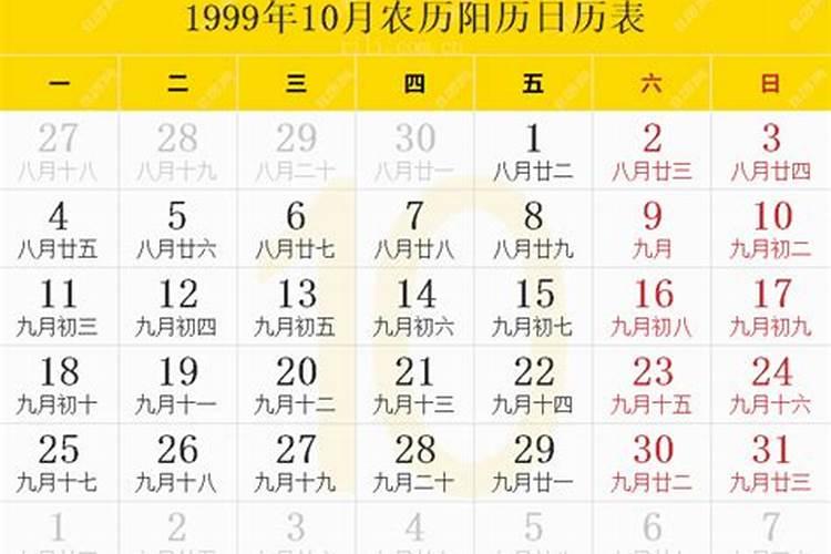 1999年农历10月18日是什么星座的人