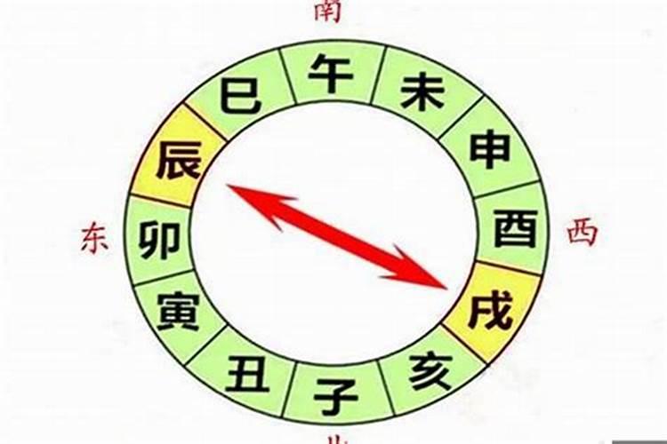 八字年柱与时柱相冲