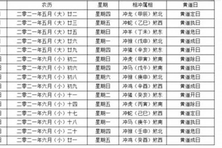 农历十月剖腹产黄道吉日