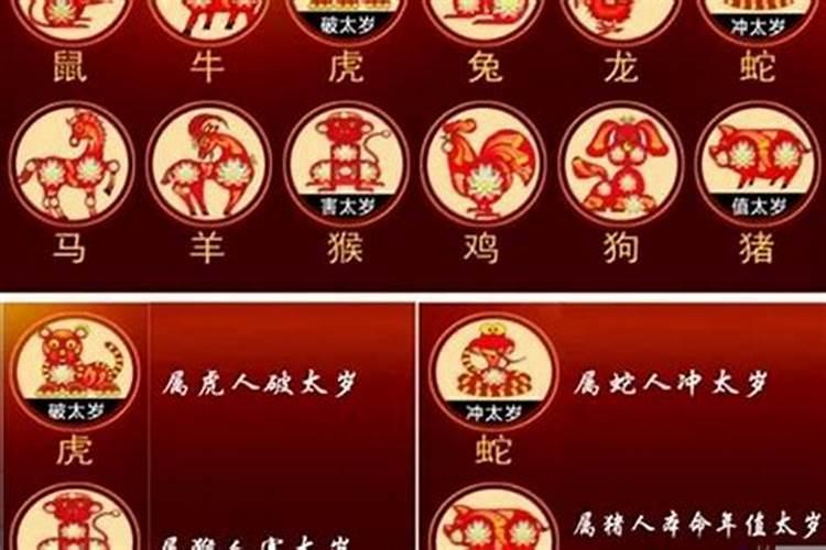 属猴人怎么化解害太岁