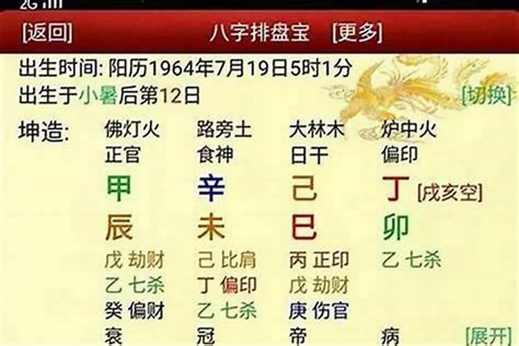 八字贵神是什么意思