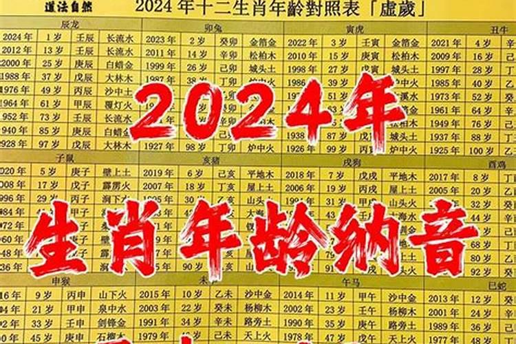 2020年44岁是什么生肖