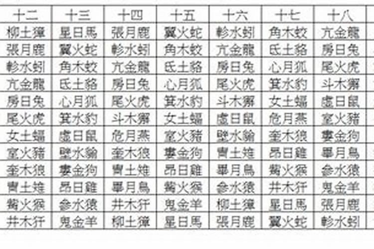 农历10月份是属什么生肖