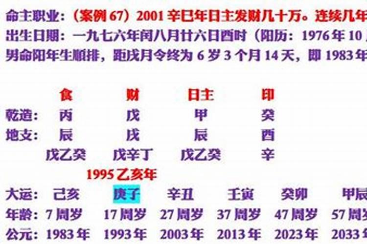 2022年八字测算