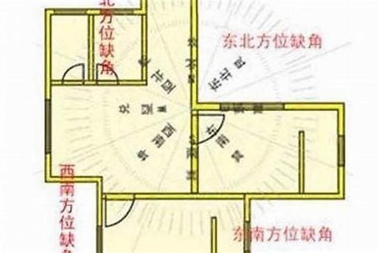 阳宅风水口诀1000条