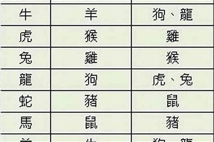 面相八字秘术