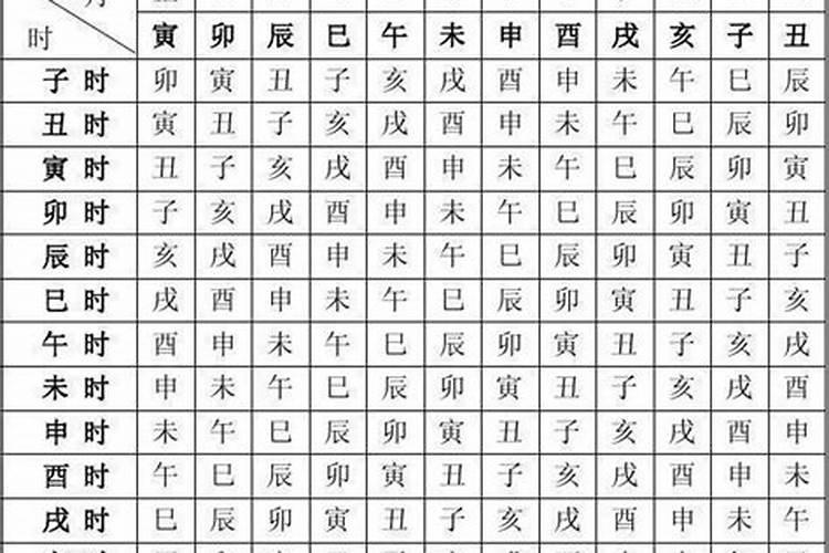 八字关口