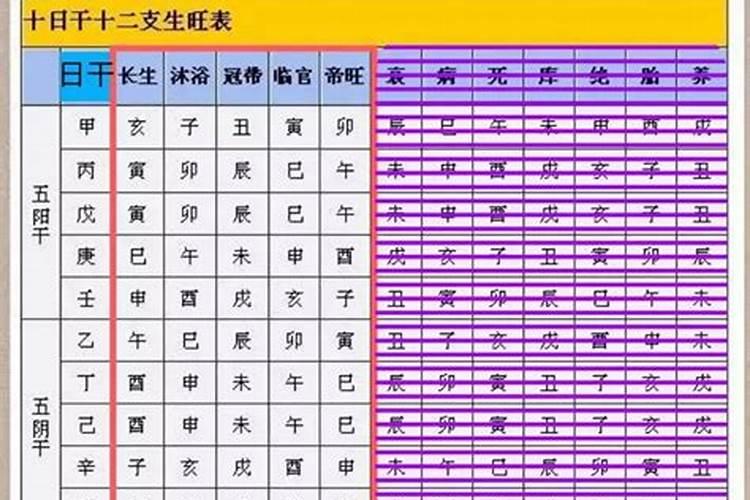 八字算命生时不在一格是什么意思