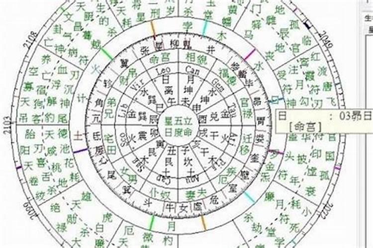 梦见自己拉粑粑用手抓扔掉