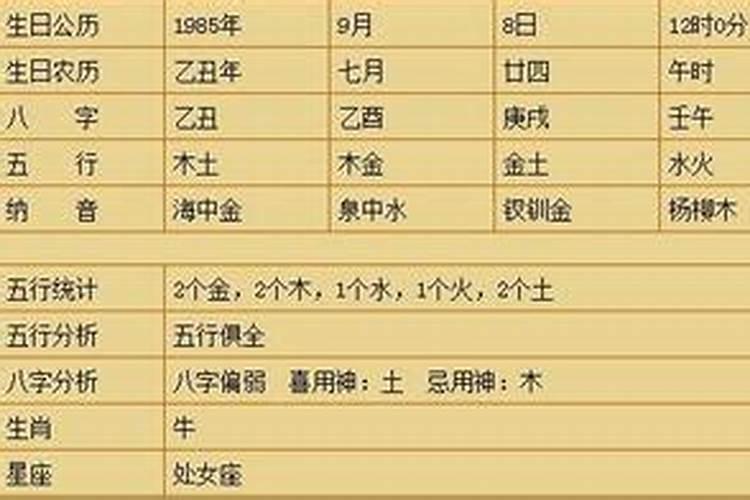 八字先生根据什么算命