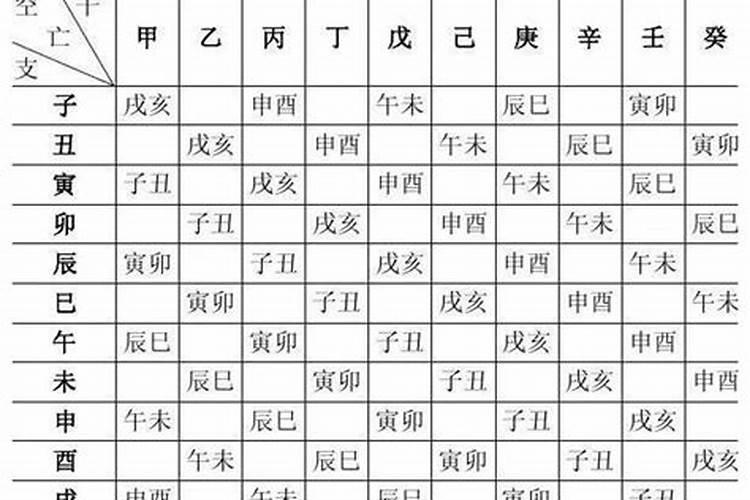 四川省寒衣节有什么风俗吗