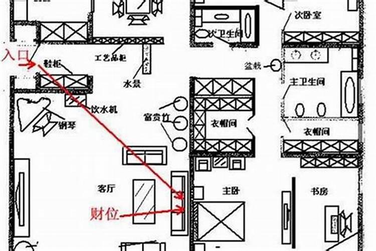 三角煞的化解方法