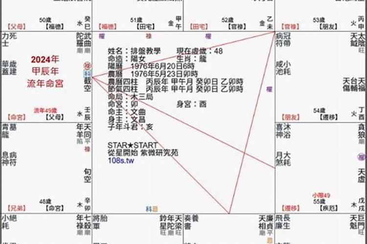 1972属相鼠2023年的运势