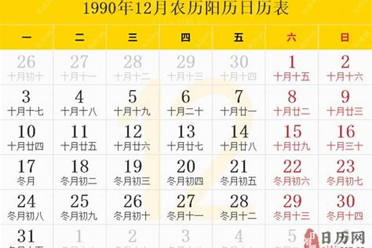 1990年农历12月4日是什么星座