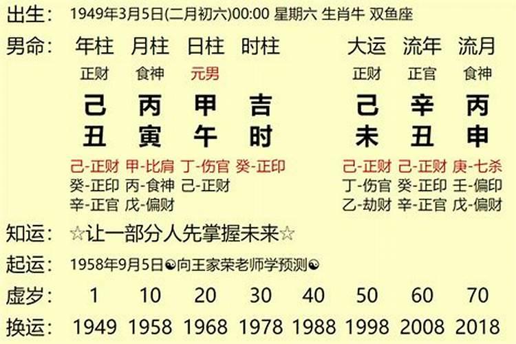 78年出生的今年运气怎么样