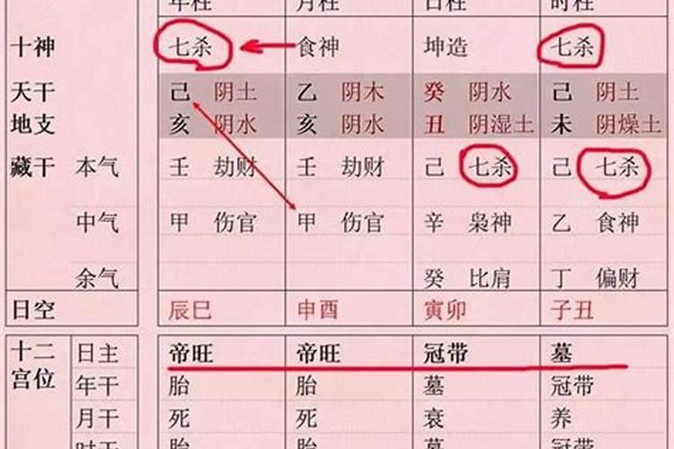 巨蟹座的男人是什么性格特点