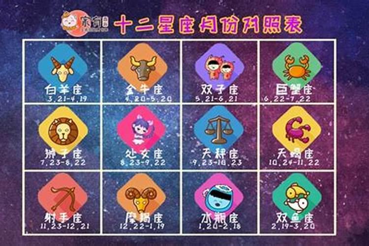 9月4日是什么星座男生