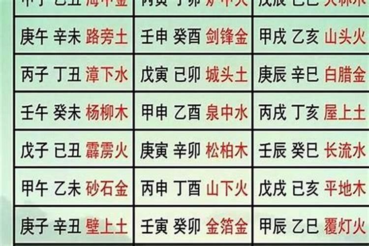 大运乙卯是什么意思