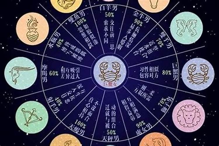 属龙88年正月出生是什么命格