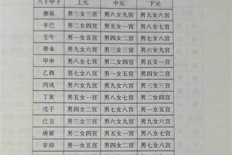 八字里有阴差阳错的女人