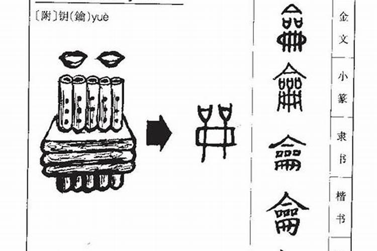 翕字五行属什么跟含义相近