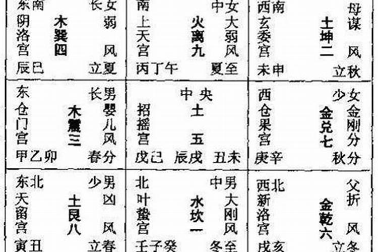 风水取名字