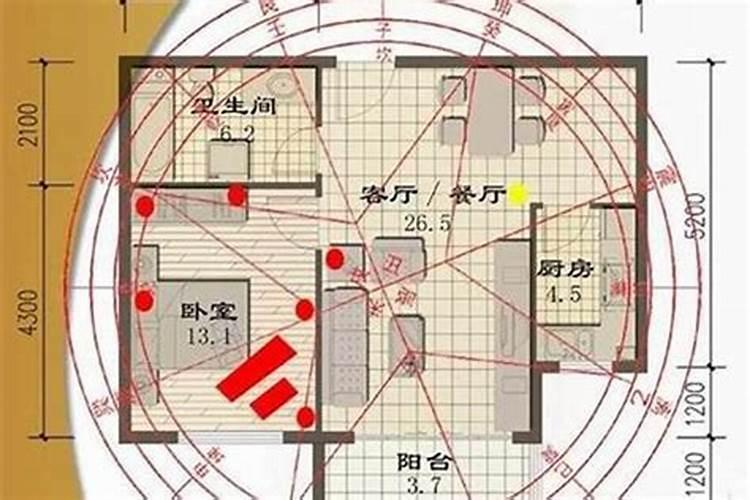 风水选居住区域好不好呢