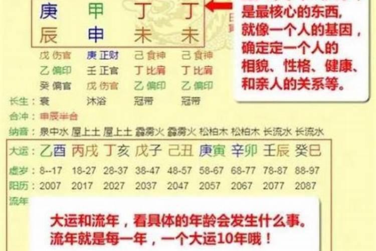 2022巨蟹座全年运势如何看