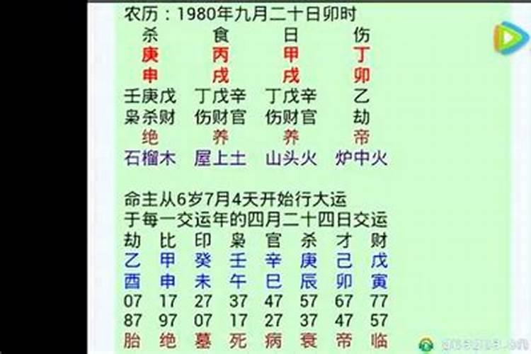 1991属羊今年几岁