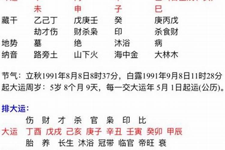 立秋是2023的几月几日几时几分几秒