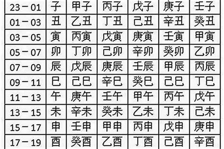 五行属火寓意好的字