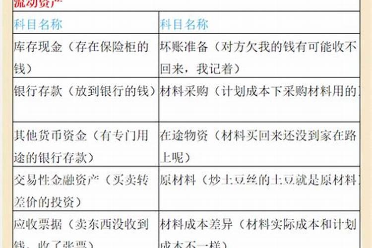 算命纪录片里的算命先生