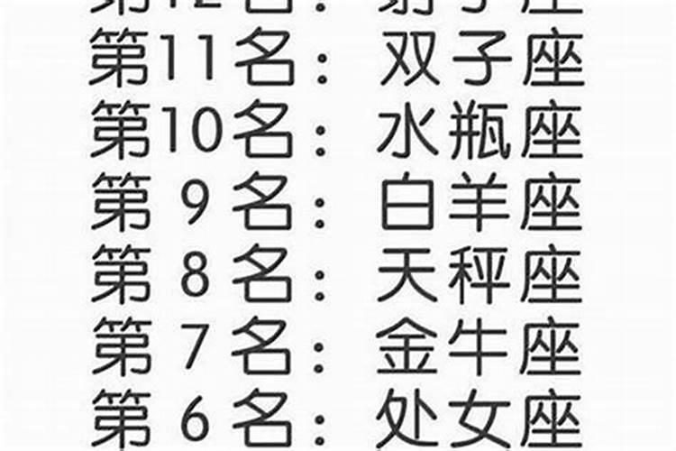 白羊座排名第几位