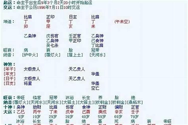 虎肖2023年运程及化解